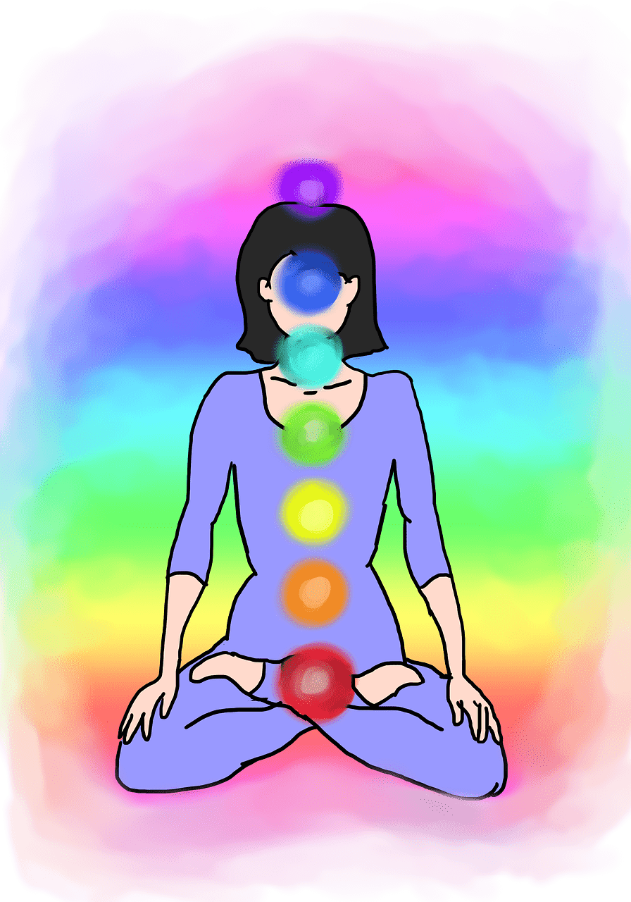 chakra